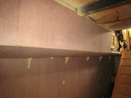 Panels